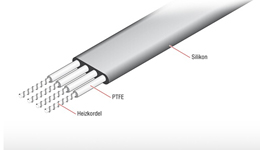 Constant Wattage tape IT-GW27(up to 200℃)