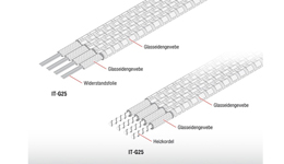 Constant wattage tape IT-G25（up to 450℃）