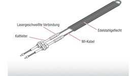 MI cable IT-ITS/SS（up to 600℃）