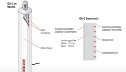 soft jacket gas bottle heater IGB-G（up to 66℃） 